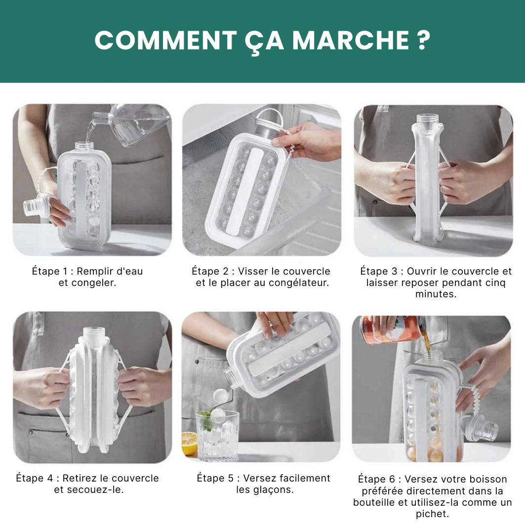 Frizzy - Des glaçons ronds, clairs et sans effort