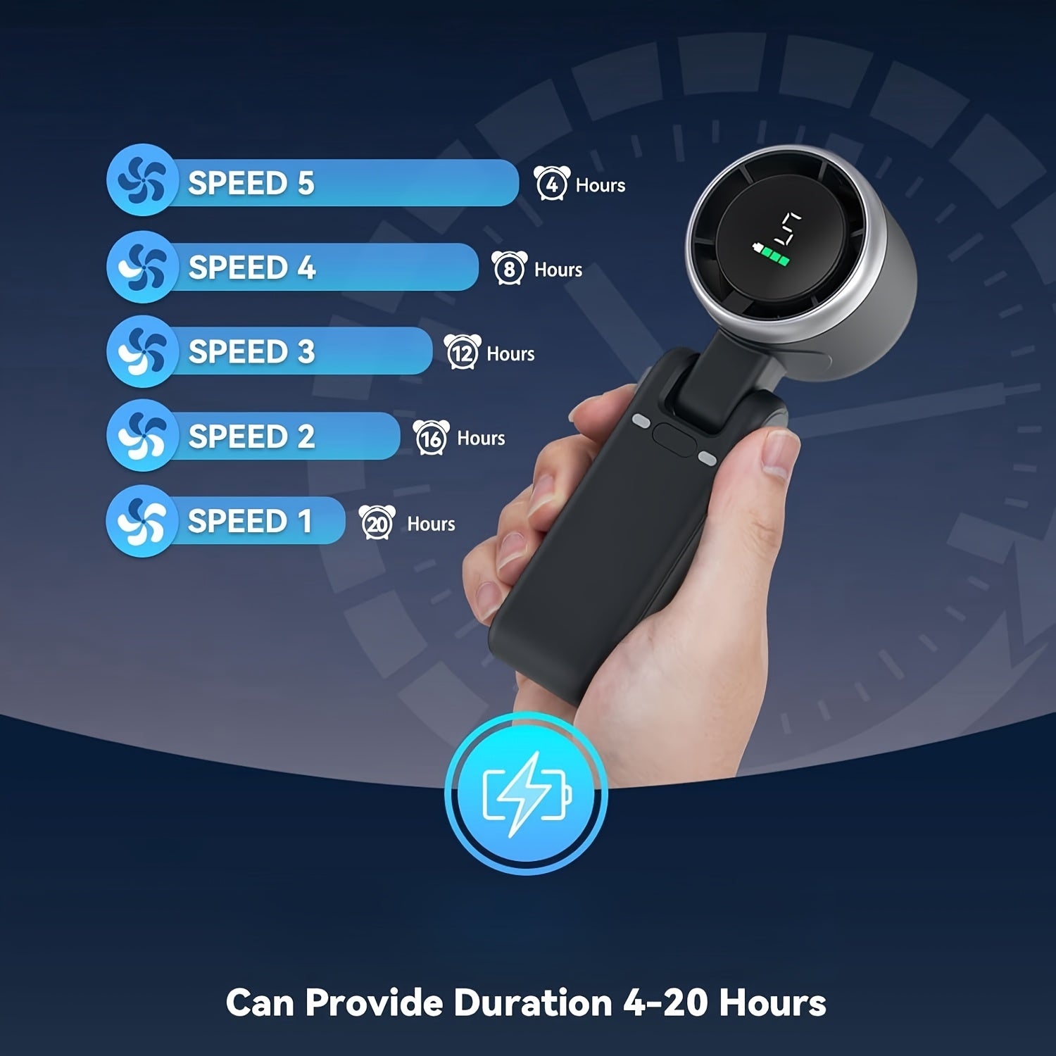 Ventilador Portátil Dobrável de Mão - Recarregável por USB, Ultra-Silencioso com Ajuste de 5 Velocidades, Bateria de 3600mAh (Tempo de Uso de 10 Horas) para Escritório, Quarto, Dormitório, Viagem ao Ar Livre