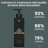 Folixir - Votre allié contre la perte de cheveux