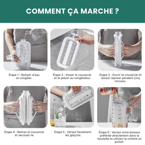 Frizzy - Des glaçons ronds, clairs et sans effort