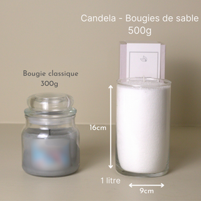 Candela - Bougie de sable (500g)