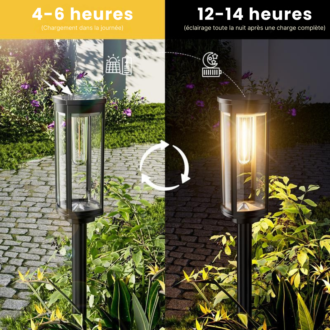 SolarGlow - Eclairage solaire LED (Pack de 2)