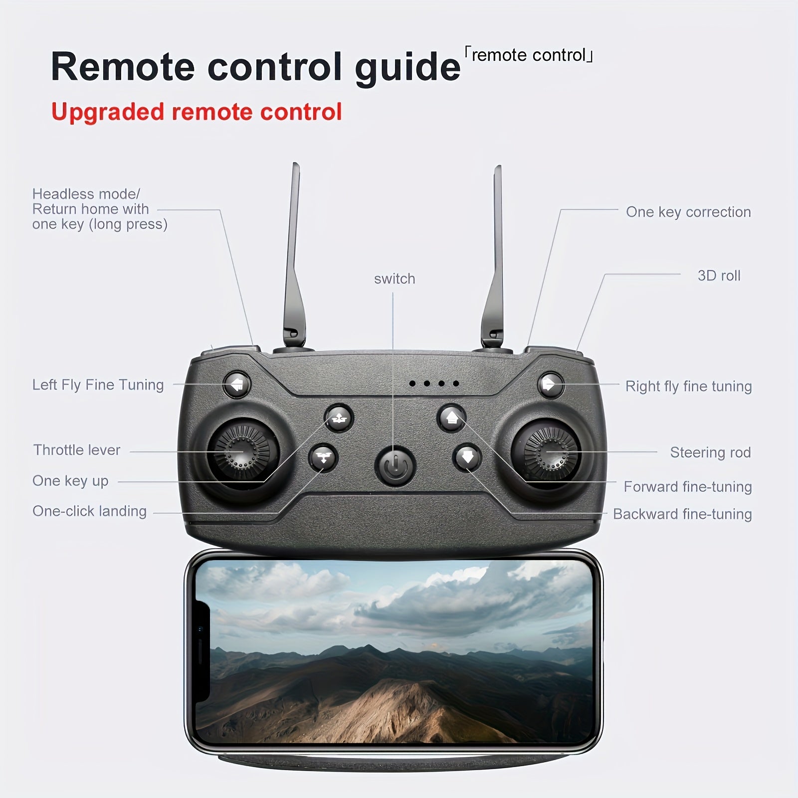 O Drone E99 Possui Duas Câmeras, Suporte Wi-Fi, Controlo por Aplicação e Posicionamento por Fluxo Óptico com Manutenção de Altitude, O que o Torna Perfeito para Iniciantes. Tem Carregamento USB, Opções para Duas ou Três Baterias e é um Quadricóptero Remot