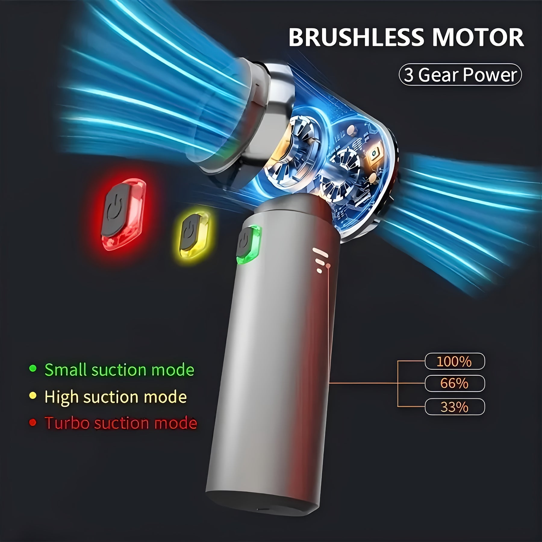 Mini Aspirateur 3-en-1 Sans Fil – Gonflage, Aspiration &amp; Soufflage