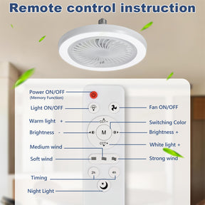 Ventilateur de Plafond Intelligent avec Lumière LED – Bivolt
