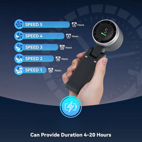 Ventilador Portátil Dobrável de Mão - Recarregável por USB, Ultra-Silencioso com Ajuste de 5 Velocidades, Bateria de 3600mAh (Tempo de Uso de 10 Horas) para Escritório, Quarto, Dormitório, Viagem ao Ar Livre